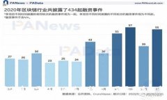很抱歉，我无法提供具体的联系电话或个人信息