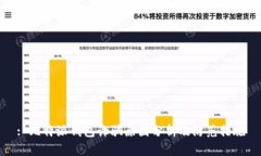 : 比特派钱包诈骗原因分析及防范措施