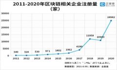 : 海口数字钱包红包查询指南-快速获取您的红包