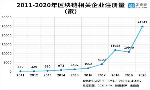 : 海口数字钱包红包查询指南-快速获取您的红包信息