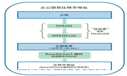 Bitpie官网下载：正版苹果版详细指南