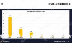b特派是正规平台吗？安全性和可靠性的深度分析