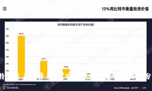 b特派是正规平台吗？安全性和可靠性的深度分析