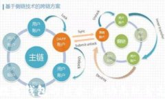冬奥会与数字钱包的结合：推动无现金支付新趋