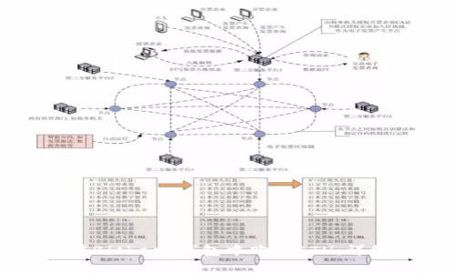 如何在Bitkeep钱包中购买ETH：详细指南
