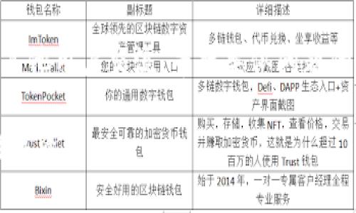   如何解决比特派钱包无法登录的问题？ / 
 guanjianci 比特派钱包, 比特币, 钱包安全, 登录问题 /guanjianci 

比特派钱包是一款广受欢迎的数字货币钱包，主要用于存储、管理和交易比特币等加密货币。虽然比特派钱包的安全性和用户体验都很不错，但一些用户在使用过程中可能会遇到无法登录的问题。本文将详细介绍可能导致比特派钱包无法登录的原因以及解决方案，帮助用户顺利恢复对钱包的访问。

一、比特派钱包无法登录的常见原因

比特派钱包无法登录可能由多种因素造成，了解这些原因有助于更快地找到解决方案。

1. **密码错误**：最常见的登录失败原因之一是用户输入的密码不正确。许多用户在设置密码后可能会忘记或者输入时发生错误。

2. **网络问题**：不稳定的网络连接可能导致无法连接到比特派钱包的服务器，从而无法完成登录。

3. **应用版本问题**：比特派钱包的版本如果过于陈旧，可能会出现兼容性问题，导致无法正常登录。

4. **账号被限制**：如果用户违反了比特派钱包的使用条款，可能会导致账户被临时或永久限制，从而无法登录。

5. **设备问题**：在某些情况下，用户的设备可能存在问题，导致无法顺利登录比特派钱包，例如存储空间不足或系统故障。

二、解决比特派钱包无法登录的问题

针对以上常见原因，可以采取以下解决方案来恢复比特派钱包的访问。

1. **检查密码**：确保输入的密码是正确的，建议使用“查看密码”功能确认输入的正确性。如果忘记密码，可以使用比特派钱包提供的找回密码功能，按照步骤重置密码。

2. **检查网络连接**：确保设备的网络连接正常，可以尝试切换至不同的网络（如Wi-Fi与移动数据）以确认是否为网络问题。

3. **更新应用**：前往应用商店检查比特派钱包是否有更新版本，如果有，请及时下载并安装最新版本以避免因版本问题导致的登录困难。

4. **联系客服**：如果怀疑账户被限制或存在其他问题，可以考虑联系比特派钱包的客服，了解具体情况并寻求帮助。

5. **重新安装应用**：如果以上步骤未能解决问题，可以尝试卸载比特派钱包，然后重新安装。需注意，在此过程中请确保备份好钱包地址和私钥。

三、如何保护比特派钱包的安全

在确保能够顺利登录比特派钱包的同时，用户也应重视钱包的安全性，预防未来可能出现的登录问题。

1. **使用强密码**：设置一个复杂且难以猜测的密码，包括大小写字母、数字及符号，并避免使用常见的密码组合。

2. **开启双重身份验证**：启用比特派钱包的双重身份验证功能，增加账户的安全层级，避免因密码被盗导致的财产损失。

3. **定期更新应用**：及时更新比特派钱包确保使用最新安全技术，避免因应用漏洞造成安全隐患。

4. **警惕钓鱼攻击**：关注钓鱼网站与虚假邮件，确保在官方渠道访问比特派钱包，切勿轻信陌生人发来的链接或信息。

5. **备份钱包信息**：定期备份比特派钱包的相关信息，如助记词和私钥，防止因设备损坏导致资金丢失。

四、可能出现的相关问题

在使用比特派钱包的过程中，用户可能会遇到以下四个相关问题，每个问题需要细致分析并提供解决方案。

1. 比特派钱包助记词丢失该怎么办？

助记词是用户恢复比特派钱包的重要信息，一旦丢失，可能导致无法访问钱包。一种常见的解决方法是查看用户过去的备份记录，看看是否保存过助记词。如果无法找到助记词，则联系比特派钱包的客服，确认是否有帮助恢复账户的选项。

然而，因为加密货币的去中心化特性，许多时候助记词的丢失可能会导致资金无法恢复。因此，用户在使用任何数字货币钱包时都应养成良好备份习惯，确保助记词得到妥善保存。

2. 如何防止比特派钱包被盗？

保护比特派钱包安全的措施包括使用强密码、开启双重身份验证、保持软件最新等。用户还应定期检查账户的活动记录，了解是否有未授权的交易。此外，避免在公共网络下进行与钱包相关的操作，并确保设备安装了最新的安全软件，防止恶意软件的入侵。

3. 比特派钱包交易慢的原因和解决方法

比特派钱包的交易速度可能受到多种因素影响，包括网络拥堵和交易费用的设置。在交易高峰期，用户可能需要等待较长时间才能确认交易。为提升交易速度，用户可以在交易时选择较高的手续费，以此吸引矿工优先处理自己的交易。

4. 如何处理比特派钱包的技术问题？

在遇到比特派钱包的技术问题时，建议首先查看官方帮助文档，了解常见问题的解决方法。如果仍无法解决，可以尝试在社交媒体上与其他用户交流，寻找类似问题的解决方案。最终，可以选择联系客服，描述问题并提供必要的账户信息，以寻求官方的技术支持。

通过上述分析，我们可以看出，比特派钱包的使用安全与登录问题密切相关。用户应保持警惕，并采取相应的安全措施，以保护自己的数字资产。