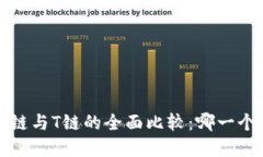 加密钱包E链与T链的全面比较：哪一个更适合你？