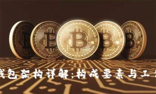 加密钱包架构详解：构成要素与工作原理