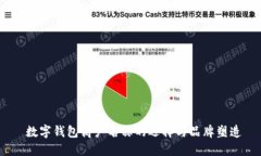  数字钱包商户名称的选择与品牌塑造