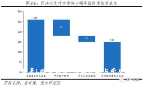 如何强制截屏b特派钱包：详细攻略与常见问题解答