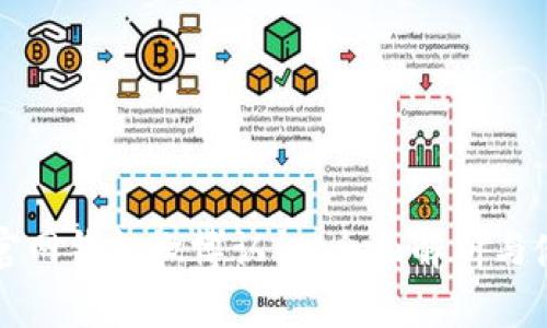 比特派官网钱包微博认证：全面解析与使用指南