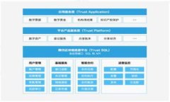 bk钱包在数字货币和电子支付领域中，通常指的是
