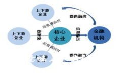 BitP权限被改是否意味着被盗？深入分析与应对措