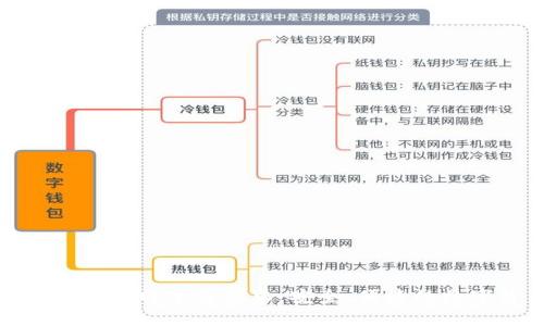 : 比特派钱包地址官网下载安卓：安全、便捷的数字货币管理工具