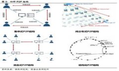 : 比特派钱包地址官网下载安卓：安全、便捷的数