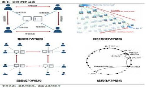 : 比特派钱包地址官网下载安卓：安全、便捷的数字货币管理工具