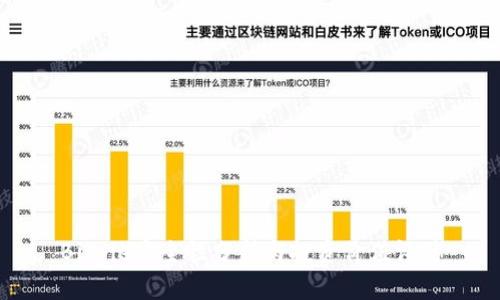 Bitpie安全性分析与投资价值评估