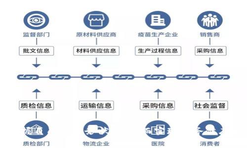 数位钱包的额度管理：如何理智消费与安全存储

数字钱包,额度管理,理智消费,安全存储/guanjianci

引言
随着科技的迅猛发展，数字钱包逐渐成为人们日常生活中不可或缺的一部分。传统的现金支付方式正在被数字化的解决方案所取代，许多人开始依赖数字钱包进行各种交易。在这样的背景下，数字钱包的额度管理也变得尤为重要。本文将深入探讨数字钱包的额度管理、理智消费与安全存储的关系，并解答一些常见问题，帮助用户更好地利用数字钱包。

数字钱包的基本概念
数字钱包，也被称为电子钱包，是一种存储和管理数字资产的工具。它允许用户安全地存储信用卡、借记卡、预付卡以及各类电子货币的相关信息，方便用户在各种平台上进行在线支付、转账或消费。数字钱包通常与银行账户或支付平台相连接，用户可以轻松地为其数字钱包充值或提现。

额度管理的重要性
额度管理是指对数字钱包中资金的使用和控制。合理的额度管理可以有效避免超支，降低资金风险，同时也能帮助用户规划日常开支。用户在使用数字钱包时，应关注以下几个方面的额度管理：

1. **设置消费限额**：许多数字钱包提供设置每日或每月消费限额的功能，用户可以根据自己的需求合理设定，防止因为冲动消费而面临经济困境。

2. **了解各类费用**：使用数字钱包时，用户需要了解相关的交易手续费、提现费用等。这些费用会影响到钱包的实际可用额度，使用前务必了解清楚。

3. **定期查看账单**：定期检查财务账单，及时发现异常消费或潜在的财务问题，有助于及时采取措施保护自己的资金安全。

理智消费与额度的关系
理智消费是现代消费者不可或缺的一个特质，而额度管理则是实现理智消费的一种有效工具。在使用数字钱包时，用户需要进行预算规划，以下几个策略可以帮助实现理智消费：

1. **制定预算**：在使用数字钱包之前，首先应根据个人或家庭的收支情况，制定每月的消费预算。这包括日常开销、储蓄目标以及娱乐消费等各个方面。将预算与数字钱包额度相结合，可以帮助用户在使用时有所节制。

2. **使用不同的钱包进行分配**：用户可以将数字钱包分为几个部分，例如一个用于日常消费，另一个用于储蓄，或甚至设置一个特定的娱乐消费钱包。这样可以有效控制各类消费的额度，使得每项开销都在可控范围内。

安全存储的必要性
安全存储是数字钱包使用中不可忽视的一环。由于数字资产的虚拟特性和网络环境的复杂性，用户面临着一定的安全风险。以下是一些建议，以帮助用户确保其数字钱包的安全性：

1. **启用双重认证**：大多数数字钱包都支持双重认证，用户应优先启用此功能，以防止他人在未授权的情况下访问他们的账户。

2. **定期更改密码**：一个复杂且独特的密码非常关键。用户应该定期更改密码，并避免在多个平台上使用相同的密码。

3. **警惕钓鱼链接和欺诈**：用户需要时刻保持警惕，尤其是在网络环境中。应避免点击不明链接，确保只在官方平台上进行操作，以降低被欺诈的风险。

常见问题解答

问题一：数字钱包的额度如何设置？
数字钱包的额度设置是一项基础功能，用户可以根据自己的实际需求进行相应的调整。步骤如下：

1. 登录数字钱包账户，进入“设置”或“账户管理”选项。不同平台的界面可能会有所不同，但大致方向相同。

2. 查找“额度管理”或“消费限额”相关选项，进入后可以选择设置每日、每月的消费限额，或是为特定类别的消费设置额度。

3. 一旦设置完毕，切记保存并记录下相关信息，以便随时检查和修改。

额度设置后，用户在消费时会受到系统的提醒，帮助其控制支出。这一功能非常适合那些容易冲动消费的用户。

问题二：如何避免数字钱包被盗用？
保护数字钱包的安全是每位用户的首要任务。以下是一些实用的建议：

1. 定期更新软件：确保使用的数字钱包应用是最新版本，软件更新常常包含安全补丁，有助于抵御新出现的威胁。

2. 使用可信的设备和网络：避免在公共场所的Wi-Fi下使用数字钱包，最好选择家中或机构提供的安全网络。此外，尽量使用自己的智能设备进行操作。

3. 及时监控账户交易：用户应定期查看账户交易记录，及时发现并报告可疑交易，将损失降到最低。

问题三：数字钱包的消费记录如何管理？
有效的消费记录管理能帮助用户更好地理解自己的经济状况，以下是一些管理技巧：

1. 根据类别进行记录：将消费记录分为不同类别，例如餐饮、娱乐、购物等。在数字钱包中，有些平台提供自动分类的功能，用户可选择使用。

2. 定期备份数据：定期将消费记录导出或备份到其他存储设备中，确保数据的安全和完整性。

3. 分析消费习惯：用户在查看消费记录后，应根据不同时间段的消费情况，分析并做出调整，以促进理智消费。

问题四：数字钱包的功能有哪些？
数字钱包的功能因平台而异，但一般都包括以下几项：

1. **便捷支付**：支持线上和线下的支付功能，用户可以利用二维码或NFC技术完成交易。

2. **转账功能**：用户之间可以实时转账，方便快捷，且通常免收手续费。

3. **充值与提现**：用户可以将银行账户中的资金转入钱包余额，或将余额提现到银行账户。

4. **账单管理**：提供账单管理功能，用户可以查看所有消费记录，并设置预算提醒。

总结来说，数字钱包的额度管理、理智消费以及安全存储是使用过程中不可或缺的元素。通过合理设置额度、保护账户安全、管理消费记录，用户能够更好地掌握自己的财务状况，从而实现财务健康和安全。在今后的使用中，我们也应时刻关注数字钱包的每一项更新与变化，以确保我们能享受到最佳的服务与保护。