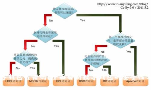 区块链数字钱包靠谱吗？全面解析数字钱包的安全性与使用指南