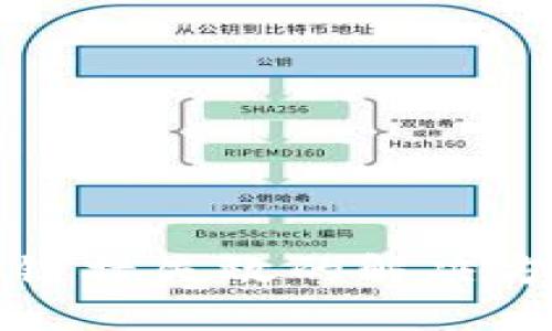 BitP工具下载链接失效的解决方案与使用指南