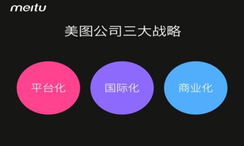 

数字货币钱包密码丢失：解决方案与预防措施