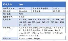 如何利用B特派UNE提升企业运营效率与市场竞争力