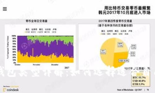 区块链多种钱包类型详解：如何选择适合自己的数字钱包