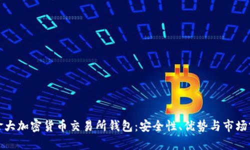 加拿大加密货币交易所钱包：安全性、优势与市场前景