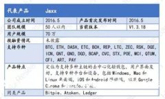 数字藏品交易指南：如何安全地将数字藏品出售