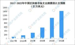 思考一个的优质安卓手机如何下载和使用B特派软