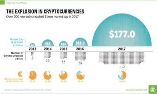 : 解决比特派钱包下载不了软件的常见问题及解决方案