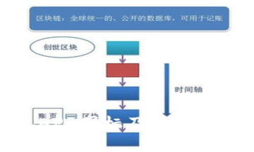比特派钱包APP图标及其背后的设计理念