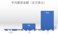 比特派官方入口：安全便捷的数字资产钱包