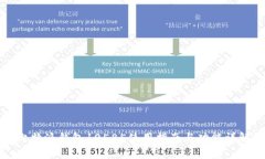 比特派钱包10585使用指南与功能详解