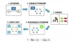 区块链钱包地址组成详解：结构、类型与安全性