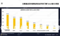 区块链钱包设计架构图：构建安全便捷的数字资