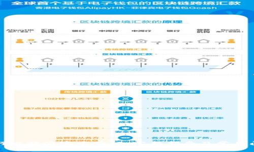 如何进行比特派官方验证：完整指南及常见问题解答